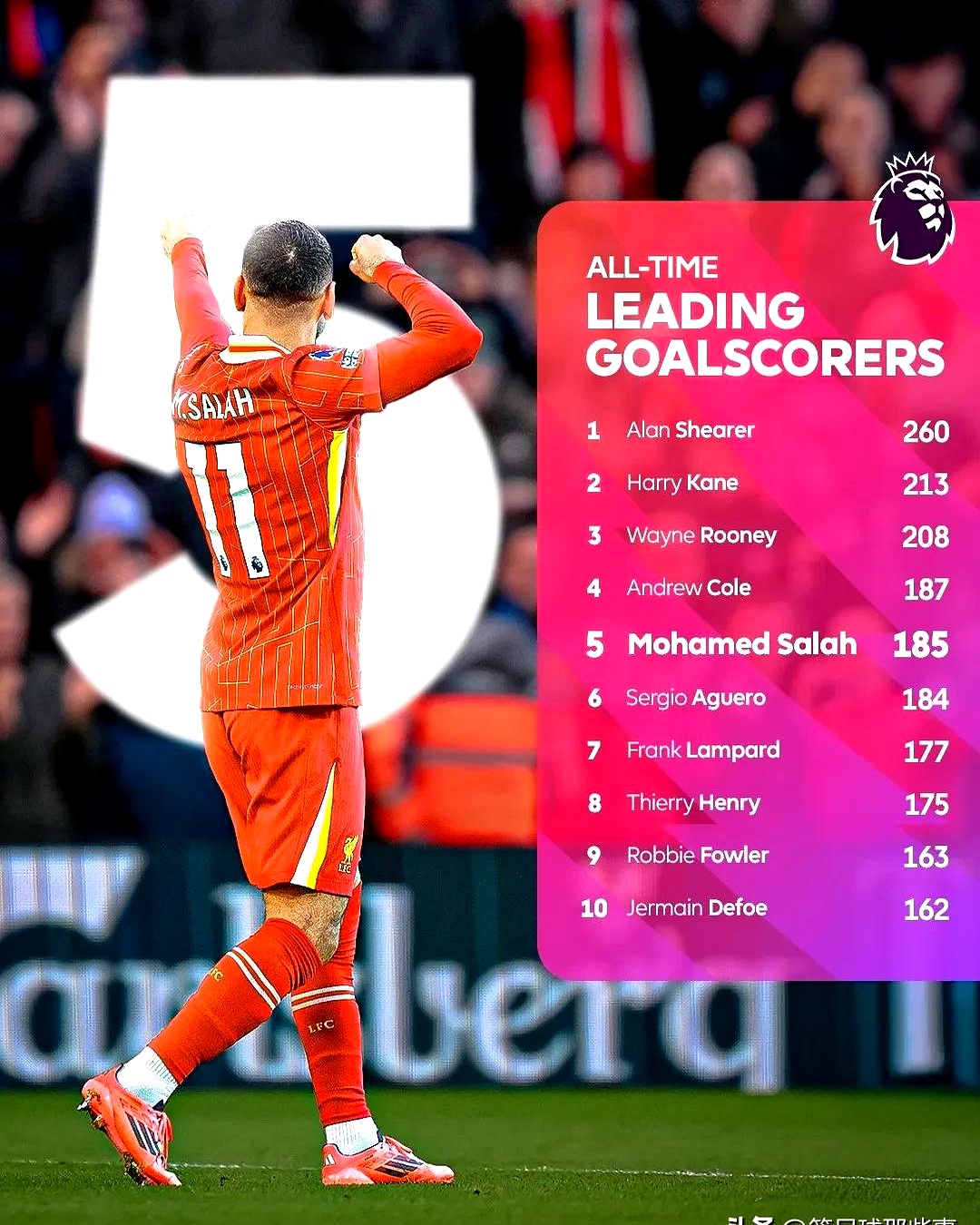 爱游戏电竞-美国队不断突破！，萨拉赫连续三场比赛得分超过重要助攻赛场气氛高涨(19年总决赛全场回放)